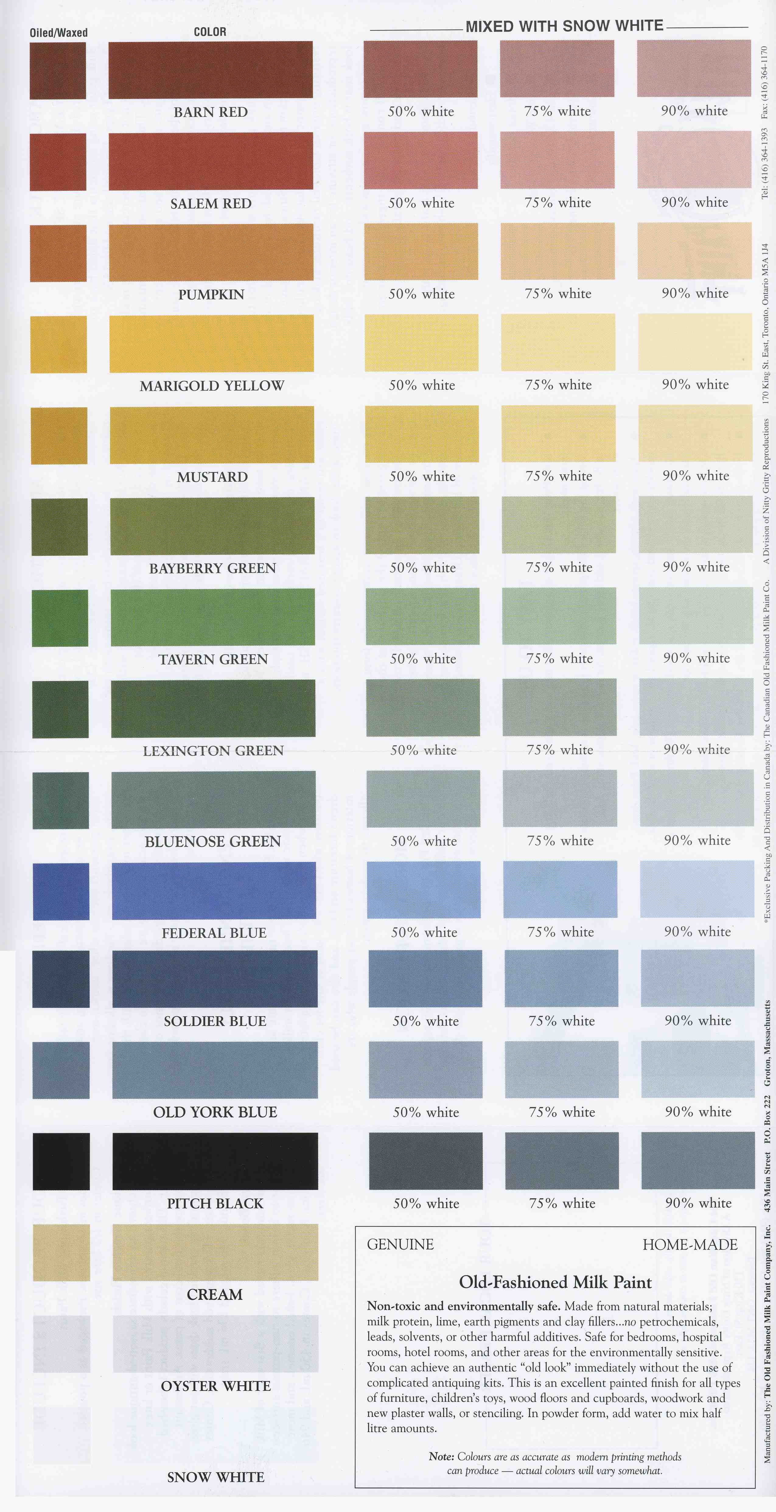 Old Fashioned Milk Paint Color Chart